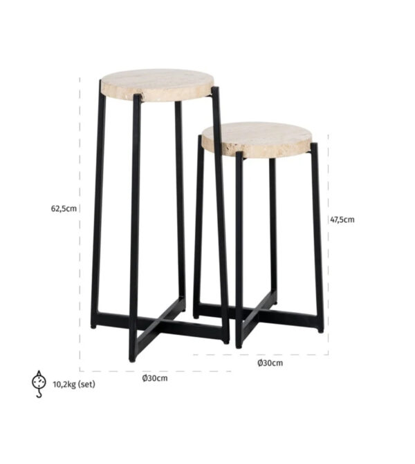 Dillenger set of 2 Side/Tables - Image 4